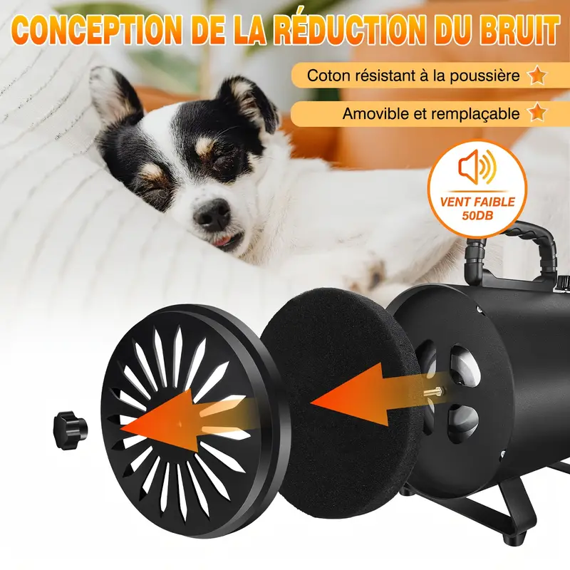 Secador de Pelo Silencioso para Perros – Velocidad Ajustable, 4 Boquillas & Manguera Flexible