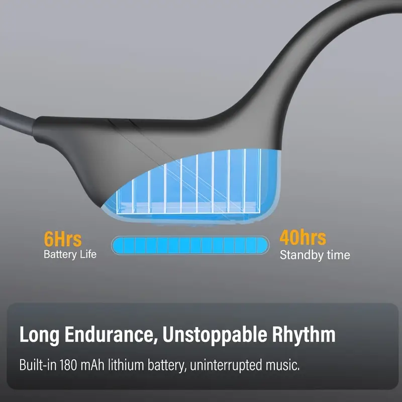 Auriculares de Conducción Ósea – Micrófono Cancelación de Ruido y USB-C