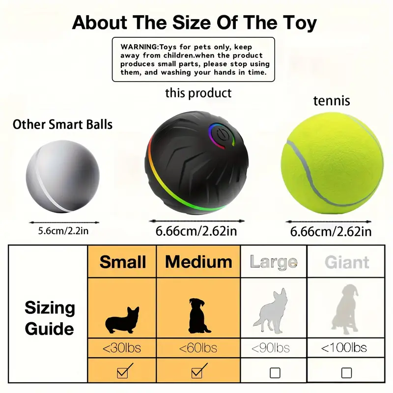 Pelota de Rebote para Perros – Activada por Movimiento, USB Recargable, 6.6 cm