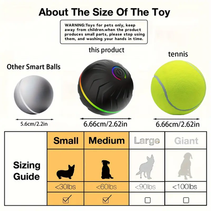 Pelota de Rebote para Perros – Activada por Movimiento, USB Recargable, 6.6 cm